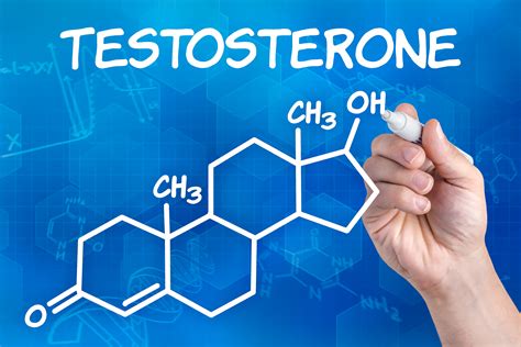 How to Raise My Testosterone Level… is the Wrong Question